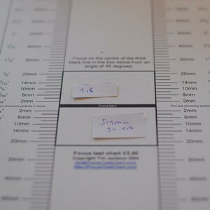 Sigma 30 1,8