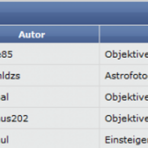 nff similar topics