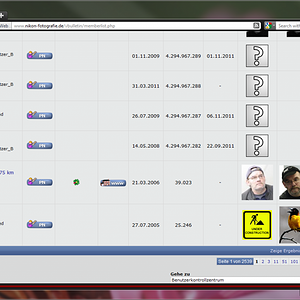 nff count 2