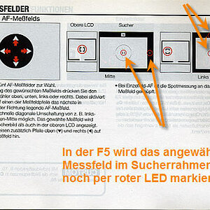 Zusätzlich optische Anzeige per roter LED in der F5, die Aufschluss ueber das angewaehlte AF-Messfeld gibt. Scan aus der Bedienungsanleitung der F5.