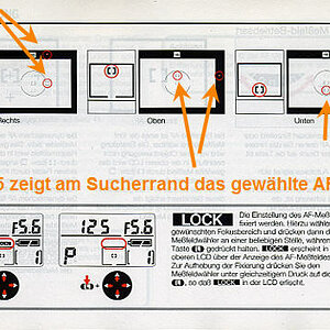 Zusätzlich optische Anzeige per roter LED in der F5, die Aufschluss ueber das angewaehlte AF-Messfeld gibt. Scan aus der Bedienungsanleitung der F5.