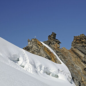 Dom Schweiz
