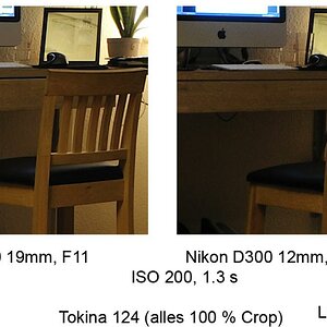 tokina (2)