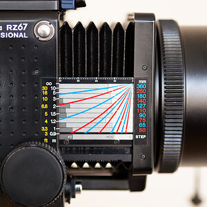 RZ67