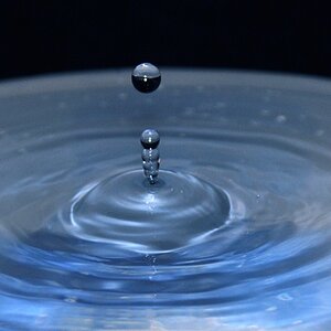 Wassertropfen