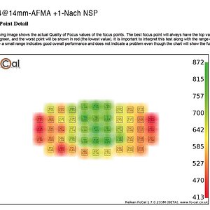 14 24@14mm AFMA +1 Nach NSP