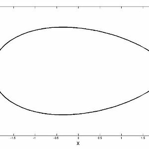 0008