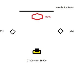 aufbau2