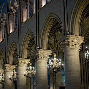 Notre Dame