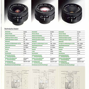 Nikkor EL 2