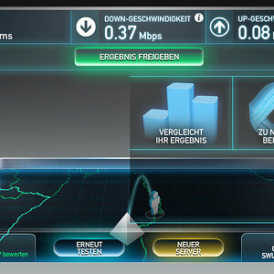 Speed