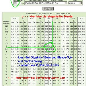 tabelle35