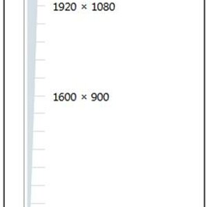 4K Auflösungen