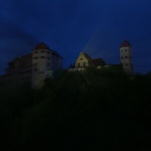Wer hat an dem Zoom gedreht verkleinert