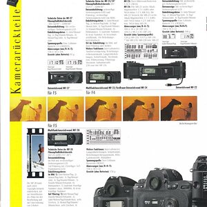 Nikon Zubehör inside 2