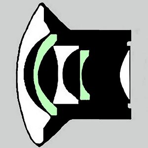 Fisheye Vorsatz