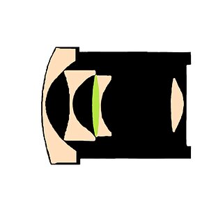 Fisheye Vorsatz