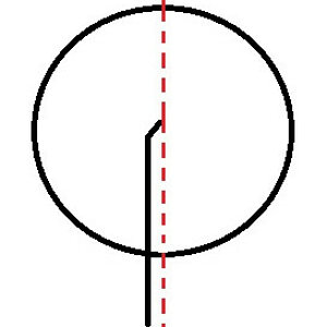 Radachse