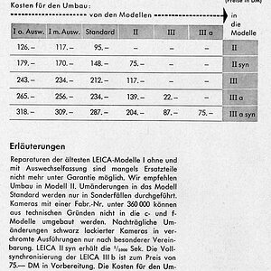 Leica Umbau 3