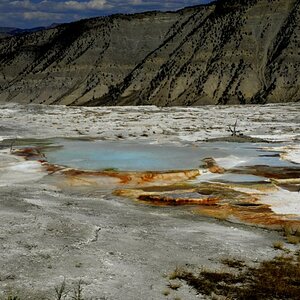 Upper Basin