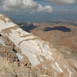 Gipfelblick