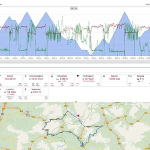 Maratona Grafik