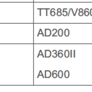 Godox