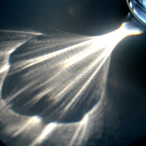 Lichtbrechung