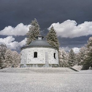 Thalhamer Wasserschloss