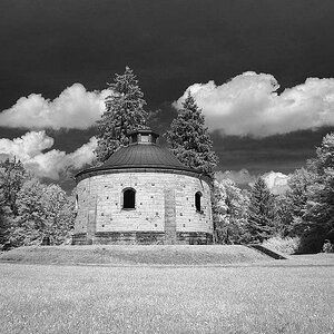 Thalhamer Wasserschloss