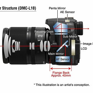 mirror l10 kl