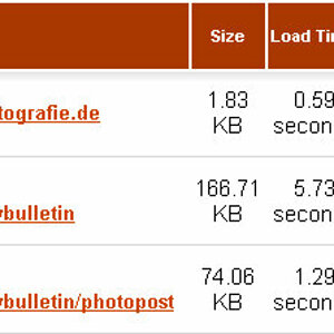 speed ie7