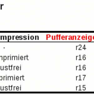 Speicherkarten 1