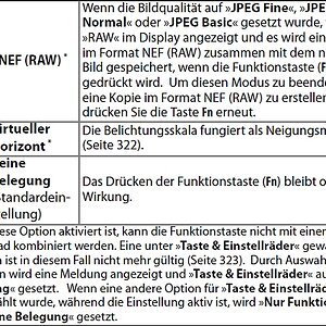 Nur Funktionstaste Teil 3