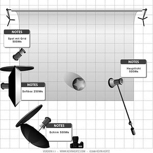 LightingSetup DLdS