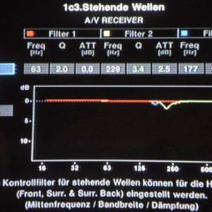SW Statelliten