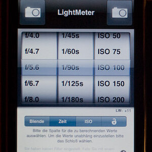 LighMeter