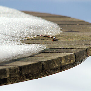 Winter auf dem Rückzug