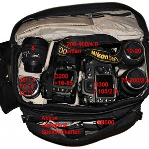 Lowepro Magnum AW 
gepackt für die Namibiareise
Das 200-400 liegt unter dem 8er und dem 10-20.
Es ist allerdings so knapp, dass auf das "Elefantenkond