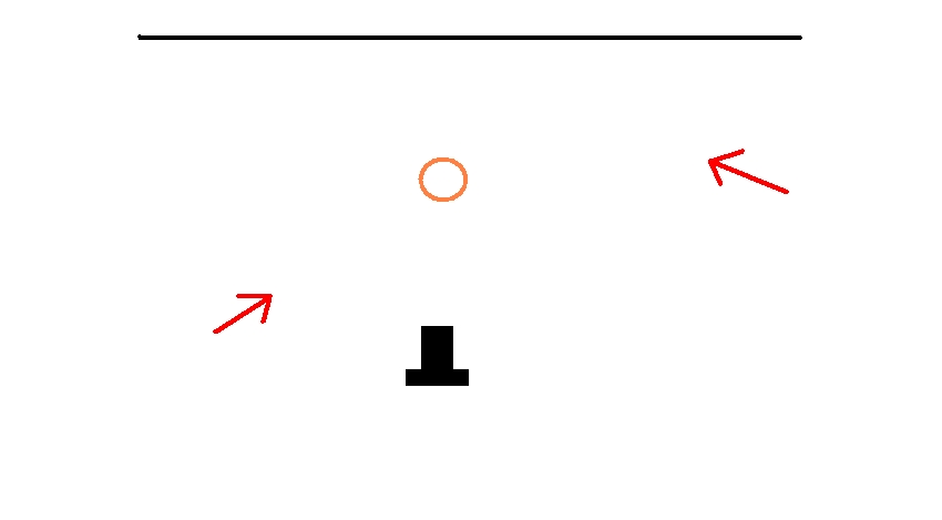 Blitzposition