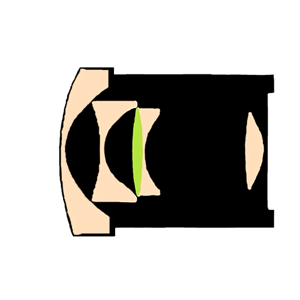 Fisheye Vorsatz
