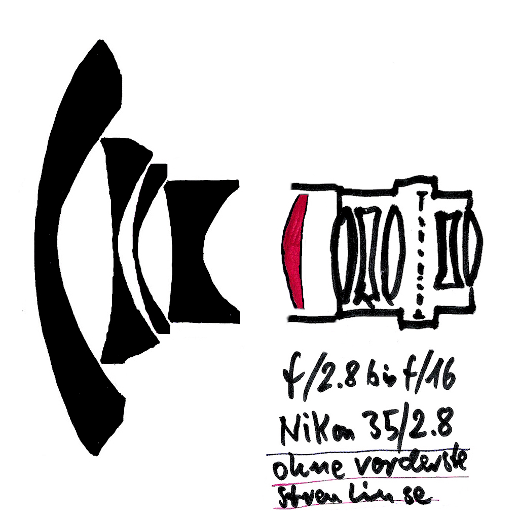 FX Fisheye