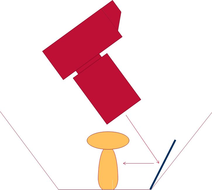 Geht