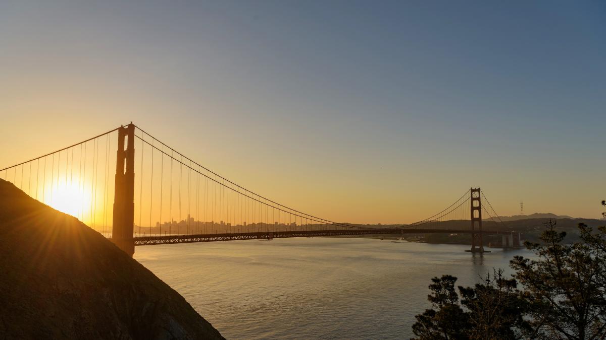 Golden Gate Bridge Plus Skyline