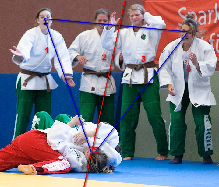 Kompositionsbetrachtung Judo-Foto

Foto von User Scherbe:
http://www.nikon-fotografie.de/vbulletin/member.php?u=6296