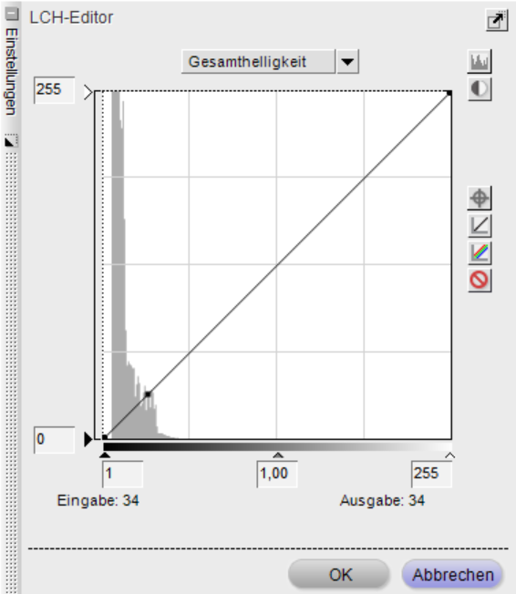LCH-Histogramm