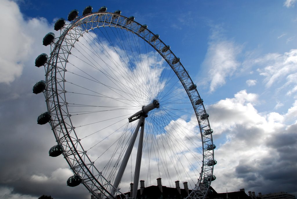 London, England