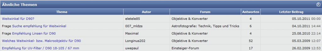nff similar topics