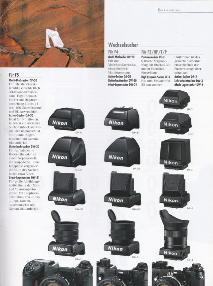 Nikon Zubehör inside 1