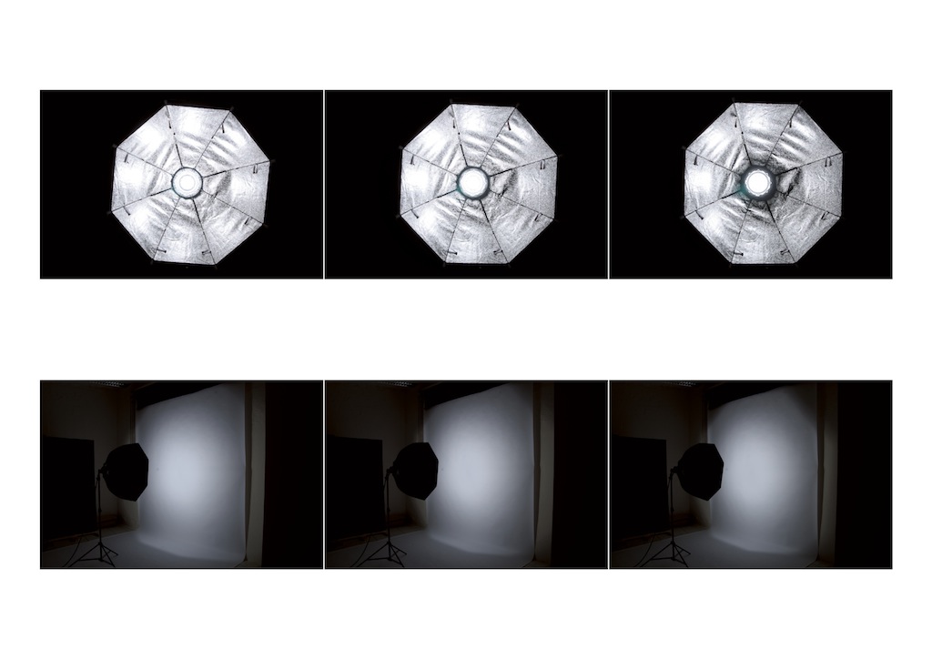 Profoto Octa 01
